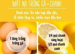 Mặt nạ trị mụn thần tốc trong 7 ngày