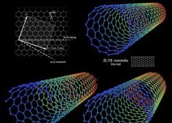 Sử dụng công nghệ nano để ngăn ngừa mụn trứng cá