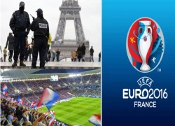 72.000 cảnh sát bảo vệ EURO 2016