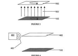 Apple đăng ký bằng sáng chế nhận diện vân tay mới