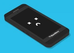 BlackBerry và Windows Phone đã chết