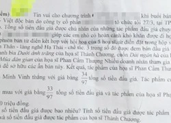 Đề toán đưa nội dung đấu giá gây tranh luận