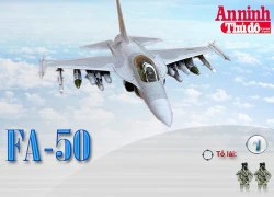 FA-50-Ứng cử viên thay thế cho MiG-21