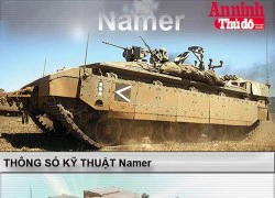 [Infographic] Namer - Xe bọc thép an toàn nhất hành tinh