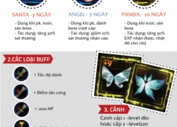 [Infographic] Những trang bị nhất định phải có khi chơi MU Đại Thiên Sứ