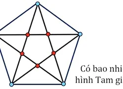 Bài toán đếm hình tam giác gây tranh cãi trên Facebook