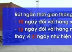 Công bố 2 quyết định của Chính phủ về hỗ trợ phát triển DN