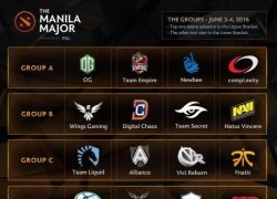 Dota 2: Lịch thi đấu chi tiết ngày đầu tiên vòng bảng Manila Major