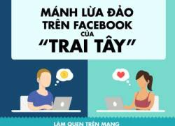 Infographic: Lật tẩy mánh lừa tình, tiền trên Facebook của &#8220;trai Tây&#8221;