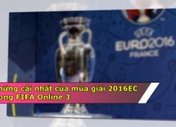 Những cái nhất của mùa giải 2016 EC trong FIFA Online 3