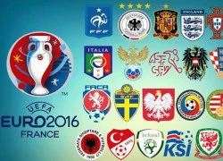 Những con số ấn tượng về vòng chung kết Euro 2016