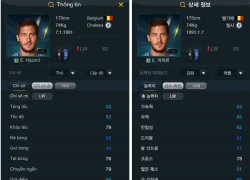 FIFA Online 3: Chi tiết toàn bộ cầu thủ tăng chỉ số mùa 16EC (Phần 2)