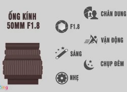 Những ống kính không thể bỏ qua dành cho người mới chơi DSLR