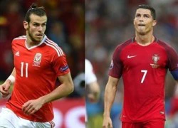 Ronaldo và Bale thống trị trên Facebook