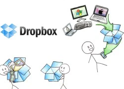 68 triệu tài khoản dịch vụ Dropbox rò rỉ trên mạng