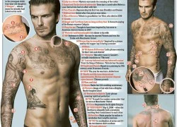 Bạn sẽ phải ngạc nhiên về ý nghĩa các hình xăm trên cơ thể Beckham.