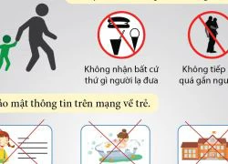 [Đồ họa] Quy tắc "sống còn" phải dạy trẻ để tránh bị bắt cóc