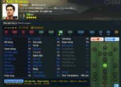 FIFA Online 3: Đang có nhiều tiền, chọn World Best nào vừa chất vừa rẻ?