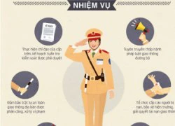 Infographic: CSGT có quyền hạn gì khi ra đường làm nhiệm vụ?