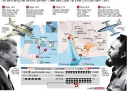 [Infographics] Vụ tấn công của Mỹ nhằm vào Cuba tại Vịnh Con Lợn