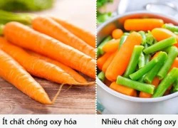 11 quan điểm ăn uống tưởng lành mạnh nhưng lại là sai lầm