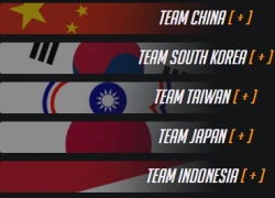 Cùng cổ vũ đội tuyển Việt Nam thi đấu vòng loại World Cup Overwatch