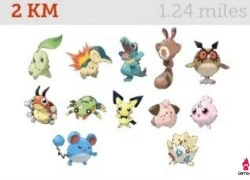 Danh sách các Pokemon thế hệ 2 nở trứng trong Pokemon GO