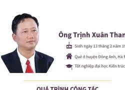 [Đồ họa]Trịnh Xuân Thanh bị truy nã: Sai phạm lộ ra thế nào?