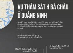 Infographic: Vụ thảm sát 4 bà cháu ở Quảng Ninh xảy ra thế nào?