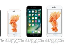 Miếng dán màn hình trên iPhone 6s không thể dùng cho iPhone 7