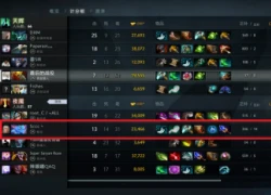 Sccc trở thành game thủ Dota 2 thứ 5 trên thế giới phá vỡ cột mốc 9000 mmr