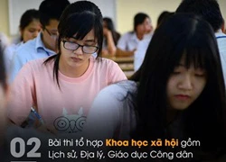 Những điều lưu ý về phương án thi THPT quốc gia 2017