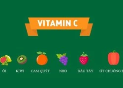 11 vitamin giúp làn da trắng mịn