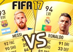 FIFA 17: Messi sẽ phải "gục ngã" trước Ronaldo?