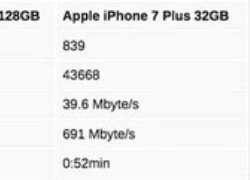 iPhone 7 Plus 32 GB bị nghi dùng chip nhớ chất lượng thấp