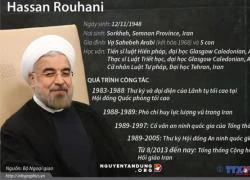 Tiểu sử Tổng thống nước Cộng hòa Hồi giáo Iran Hassan Rouhani