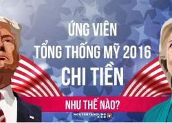 Ứng viên tổng thống Mỹ chi bao nhiêu tiền cho tranh cử?