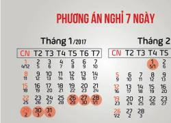 Bộ Nội vụ đề xuất phương án nghỉ Tết 2017