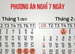 Chính thức công bố lịch nghỉ Tết Nguyên đán 2017