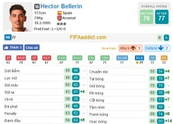 FIFA Online 3 - Bellerin '16: Thách thức cả tốc độ của... Usain Bolt?