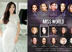 Diệu Ngọc mang 9 vali đi thi Miss World