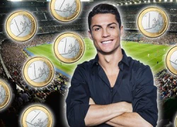 Ronaldo ký hợp đồng quảng cáo trị giá tỷ đô với Nike