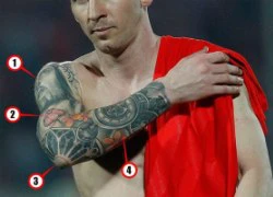 Soi đủ bộ hình xăm &#8216;độc&#8217; và ý nghĩa của Messi