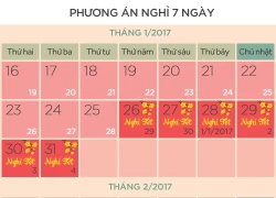 Thủ tướng 'chốt' phương án nghỉ Tết Âm lịch 7 ngày