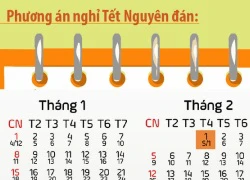 Thủ tướng duyệt phương án nghỉ Tết 7 ngày