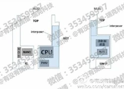 Apple đang thử nghiệm iPhone mới tên mã &#8216;Ferrari&#8217;