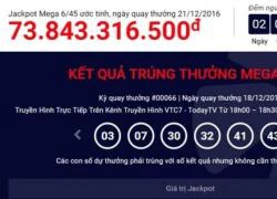 Giải độc đắc Mega 6/45 có thể vượt kỷ lục 92 tỷ trong kỳ tới