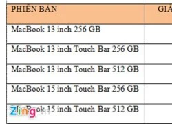 MacBook Pro 2016 chính hãng bản cao nhất giá 66 triệu đồng