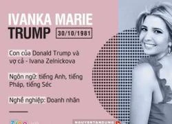 Trả hơn 50.000 USD để uống cà phê cùng con gái Donald Trump