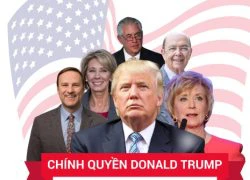 Dàn quan chức tỷ phú, triệu phú trong chính quyền Trump